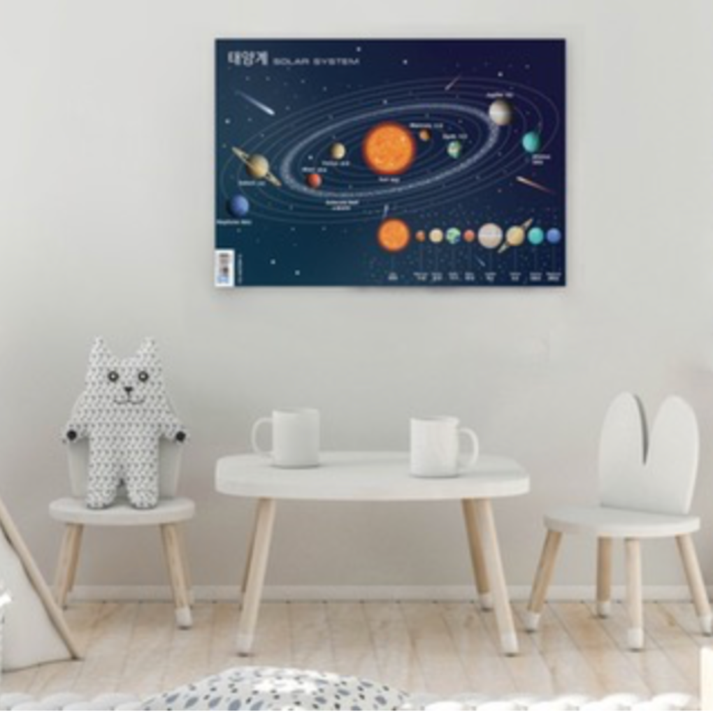 태양계 포스터-클래식